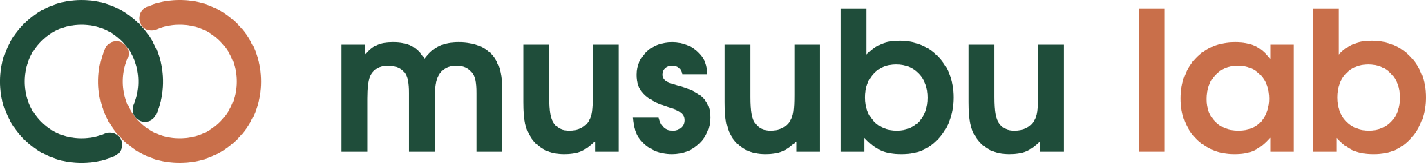 Musubu Lab